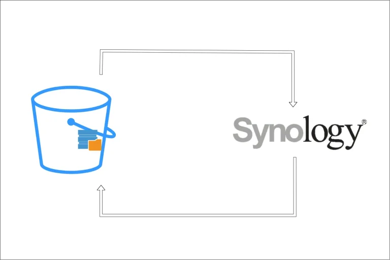 How to Backup Your Synology NAS to AWS S3 Using Hyper Backup?